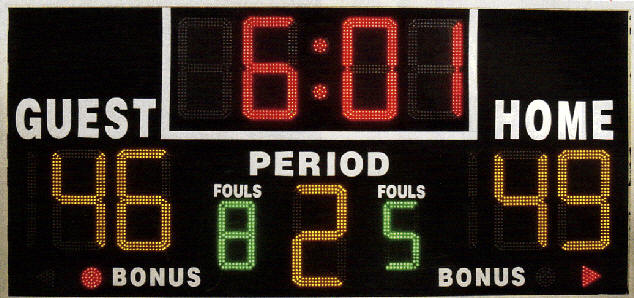 scoreboards