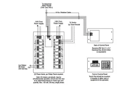 image of EZ-Pad Plus Relay Box