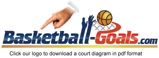 Diagrams of Basketball Courts - Recreation Unlimited